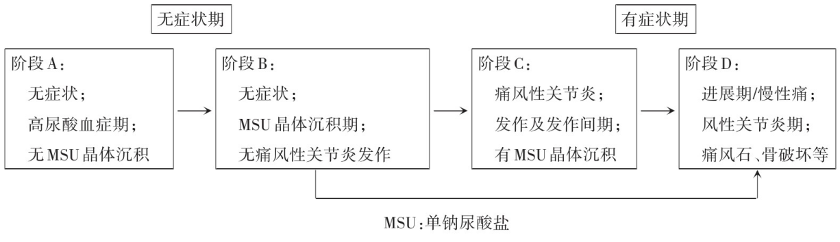 圖片 1